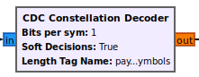 CDC Constellation Decoder
