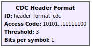 Header Format CDC